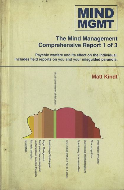 2019 - Mind MGMT Omnibus TP #1 Var. TP-B - Volume 1: The Manager (0 - 6) & Volume 2: The Futurist (7 - 12) - M - ENG - PRE-ORDER 1