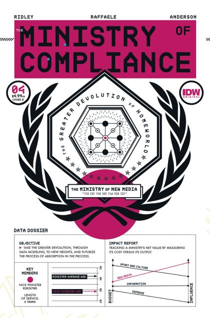 2024 - IDW Publishing - ON DEMAND - The Ministry of Compliance #4 Var. B - M - Eng 1