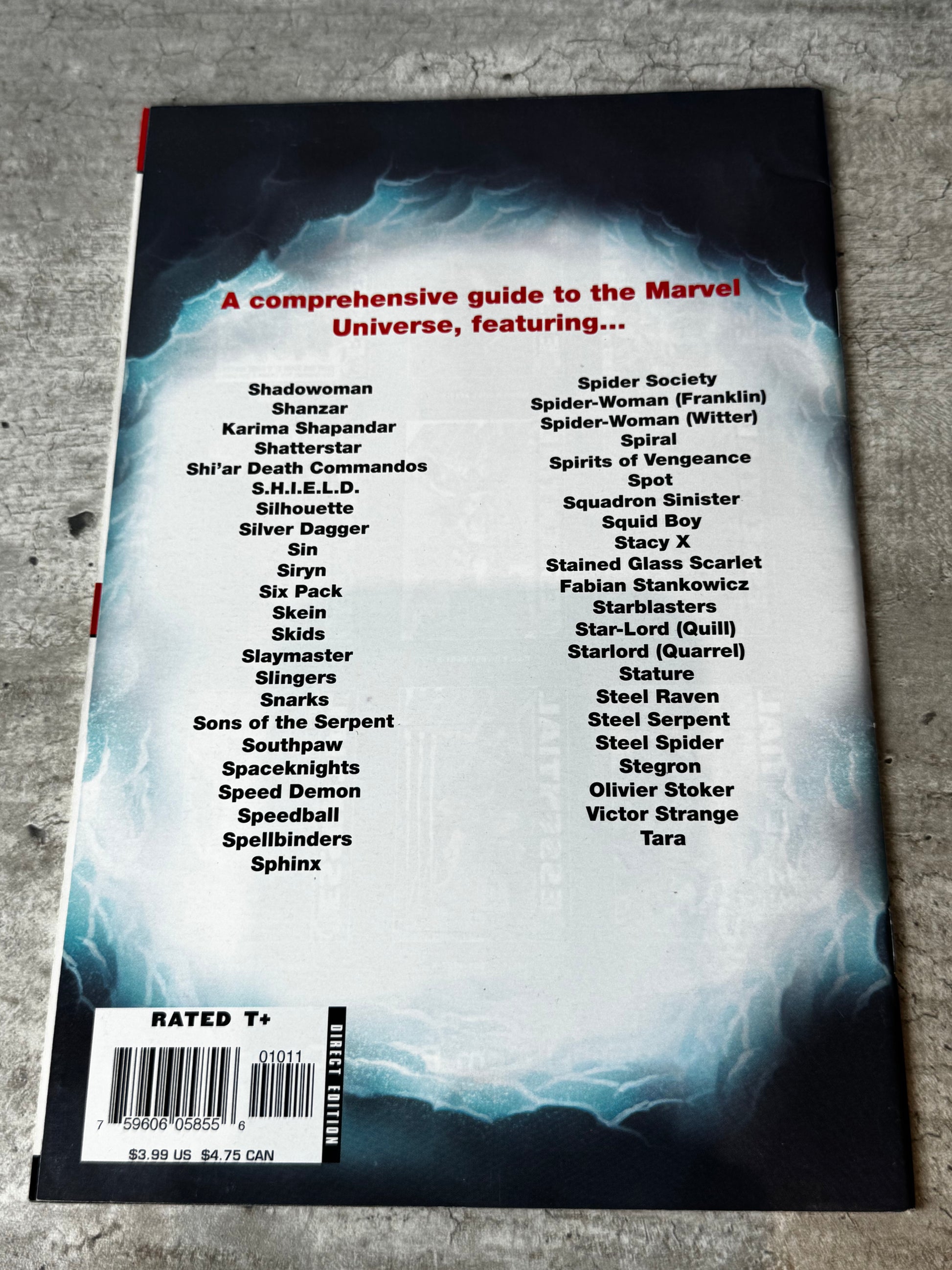 2006 - All-New Official Handbook of the Marvel Universe A to Z #10NM - ENG 2
